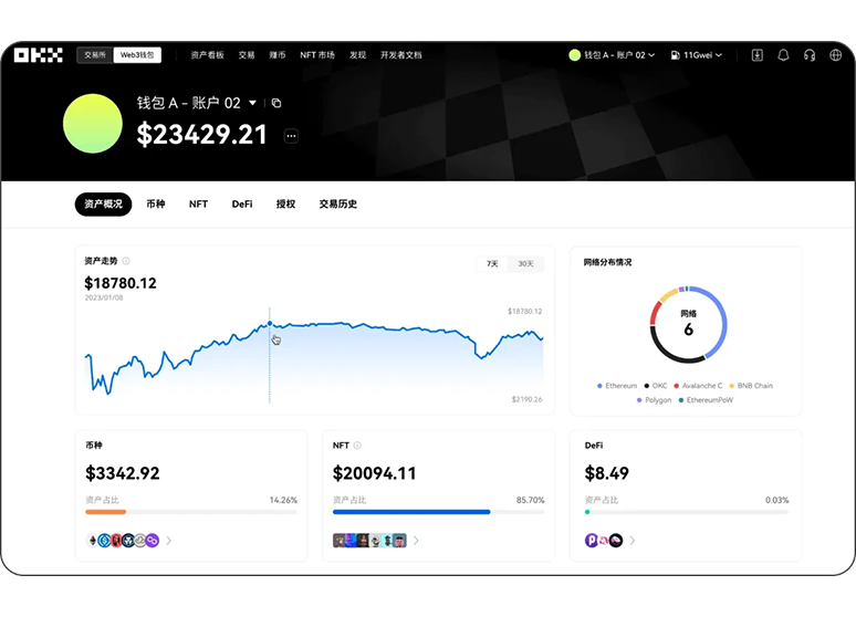etherscan中文官网页面展示